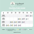 ergoPouch Temperature Guide